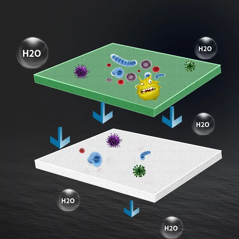Practical Biochemical Aquarium - Aquarium Fish Images recension och pris